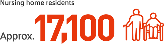 Nursing home residents Approx. 17,100