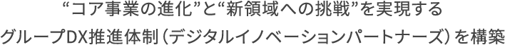 “コア事業の進化”と“新領域への挑戦”を実現するグループDX推進体制(デジタルイノベーションパートナーズ)を構築