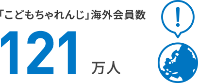 「こどもちゃれんじ」海外会員数121万人