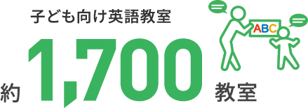 ベネッセグループ会社案内 会社情報 株式会社ベネッセホールディングス ベネッセグループ会社案内 会社情報 株式会社ベネッセホールディングス
