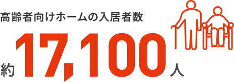 高齢者向けホームの入居者数 約17,100人
