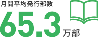 月間平均発行部数65.3万部