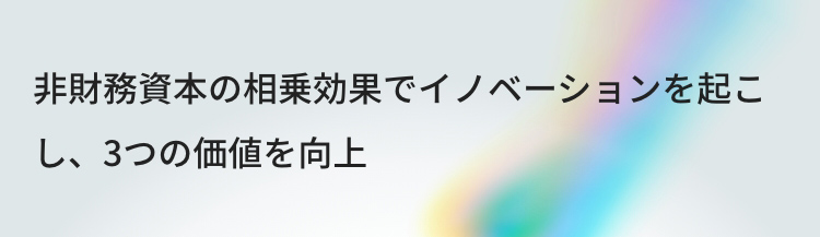 非財務資本の相乗効果でイノベーションを起こし、3つの価値を向上