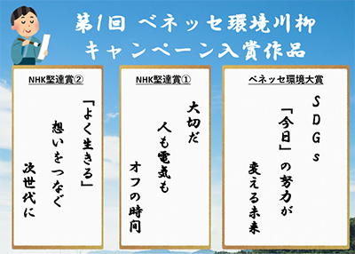 廃棄物分別の徹底や節電などを徹底するフロア活動の推進
