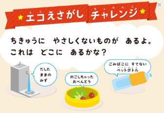 エコえさがしチャレンジ ちきゅうに やさしいものが あるよ。これは どこに あるかな?